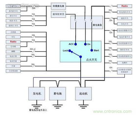 汽车Cd多少伏(汽车Cd值与电压,深入了解汽车电气系统的关键参数) 汽车Cd多少伏(汽车Cd值与电压,深入了解汽车电气系统的关键参数)