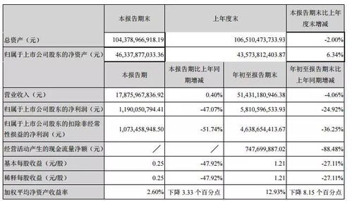 进北京汽车厂多少钱一天(北京汽车厂的就业待遇与一天工资水平探究)