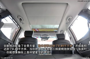 七座小汽车检测多少钱(七座小汽车检测费用详解) 七座小汽车检测多少钱(七座小汽车检测费用详解)