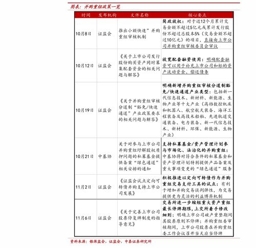 汽车12年了保养多少钱(汽车保养费用解析，汽车12年后的保养费用是多少？