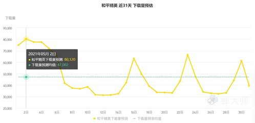 对付人渣游戏攻略 VS 精英小游戏游戏攻略 对付人渣游戏攻略 VS 精英小游戏游戏攻略