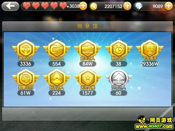 vvvvvv游戏攻略 VS lovense游戏攻略